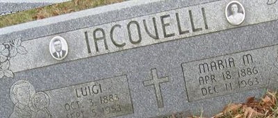 Luigi Iacovelli Luigi Iacovelli