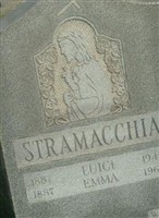 Luigi Stramacchia