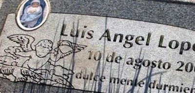 Luis Angel Lopez Luis Angel Lopez