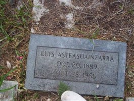 Luis Asteasuainzarra Luis Asteasuainzarra