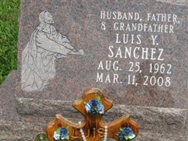 Luis Yanez Sanchez (1972882.jpg) Luis Yanez Sanchez (1972882.jpg)