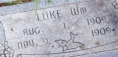 Luke Wm Perry