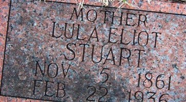 Lula Eliot Stuart