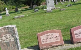 Lulu E. Hutchinson