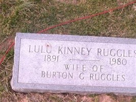Lulu Kinney Ruggles Lulu Kinney Ruggles