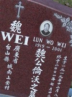 Lun Wo Wei Lun Wo Wei