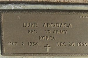 Lupe Apodaca Lupe Apodaca