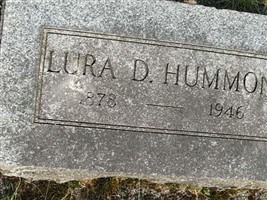 Lura D. Hummon