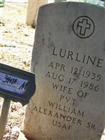 Lurline Alexander