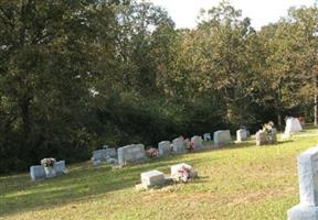 Luther Chapel Lutheran Church Cemetery
