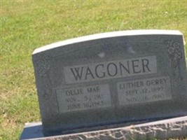 Luther Dewey Wagoner