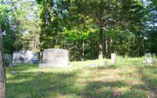 Luttrell Cemetery