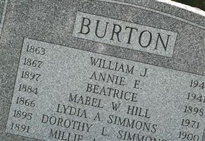 Lydia A. Simmons Lydia A. Simmons