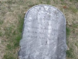 Lydia B Blackington Lydia B Blackington