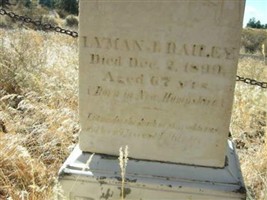 Lyman J. Bailey