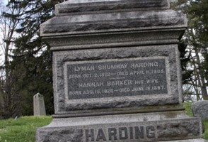 Lyman Shumway Harding Lyman Shumway Harding
