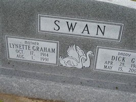 Lynette Graham Swan