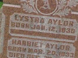 Lystra Aylor