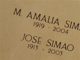 M. Amalia Simao