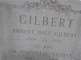 M Annabelle Bastian Gilbert
