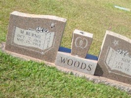 M Bruno Woods M Bruno Woods