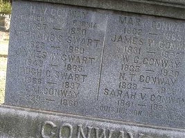 M. Francis Swart M. Francis Swart