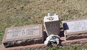 M. Madeline Thomas M. Madeline Thomas