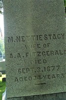 M. Nettie Stacy Fitzgerald