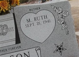 M. Ruth Nelson