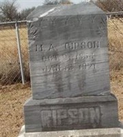 M. A. Gipson