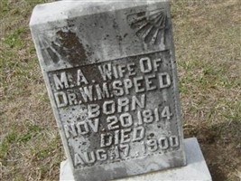 M A Speed