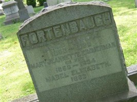 Mabel Elizabeth Fortenbaugh
