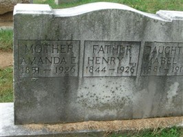 Mabel G. Kumler Mabel G. Kumler