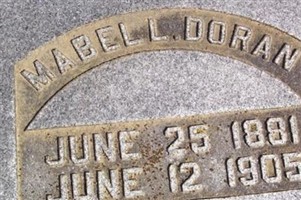 Mabel L. Doran