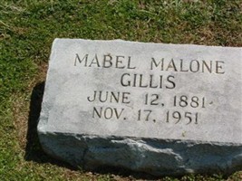 Mabel Malone Gillis