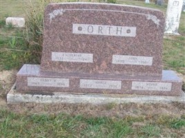 Mabel Orth Mabel Orth