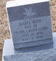Mabel Ruth Gaddy
