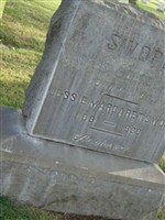 Mabel Swope Shaw