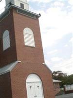 Macedonia Baptist Church Cemetery (Chilhowie)