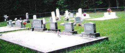 Macedonia Landmark Missionary Baptist Cemetery