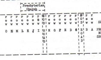 Machpelah Presbyterian Cemetery