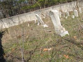 Maffett Cemetery