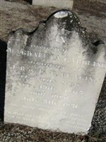 Magdalena Caroline Reagin
