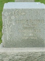Magdalena Cutbrod Magdalena Cutbrod