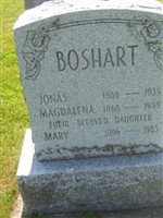 Magdalena Gerber Boshart