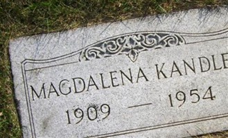 Magdalena Kandler Magdalena Kandler