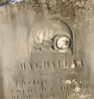 Magdalena Mary Arter