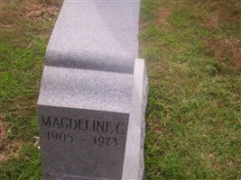 Magdeline C Lalli Magdeline C Lalli