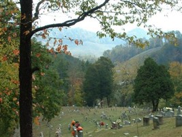 Maggard Cemetery