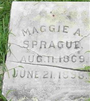 Maggie A. Sprague Maggie A. Sprague